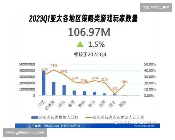 手游评测报告常见问题分析及解决策略分享 手游评测报告常见问题分析及解决策略分享