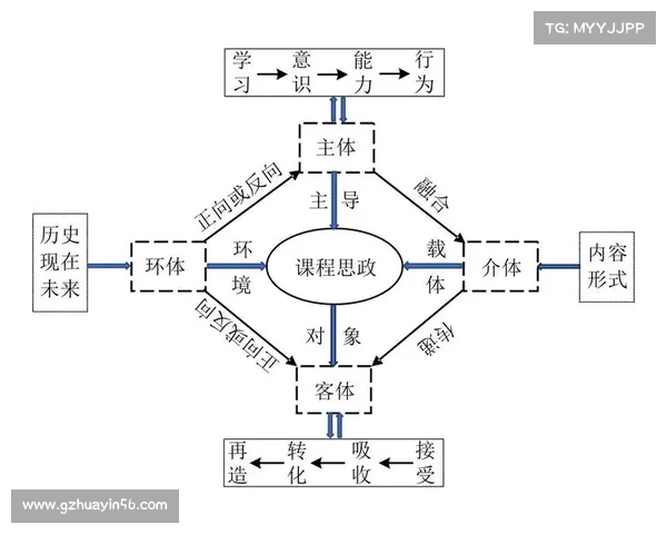 石中盐实验室研究到工业化应用的转化路径与技术突破分析 石中盐实验室研究到工业化应用的转化路径与技术突破分析