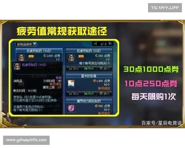 DNF疲劳蓄电池使用全解析技巧与策略大全 DNF疲劳蓄电池使用全解析技巧与策略大全