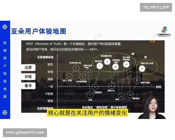 团队协作与用户研究最佳实践清单:提升产品创新与用户体验的关键策略 团队协作与用户研究最佳实践清单:提升产品创新与用户体验的关键策略
