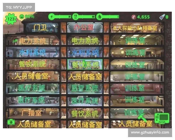 辐射避难所资源管理终极指南 辐射避难所资源管理终极指南