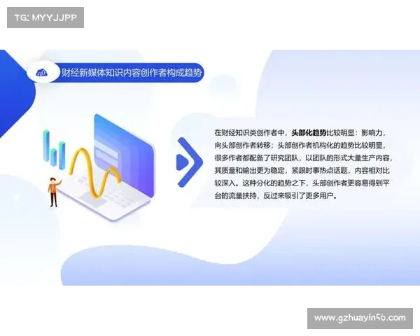 如何在激烈的竞争环境中高效应对每周挑战并持续保持优势