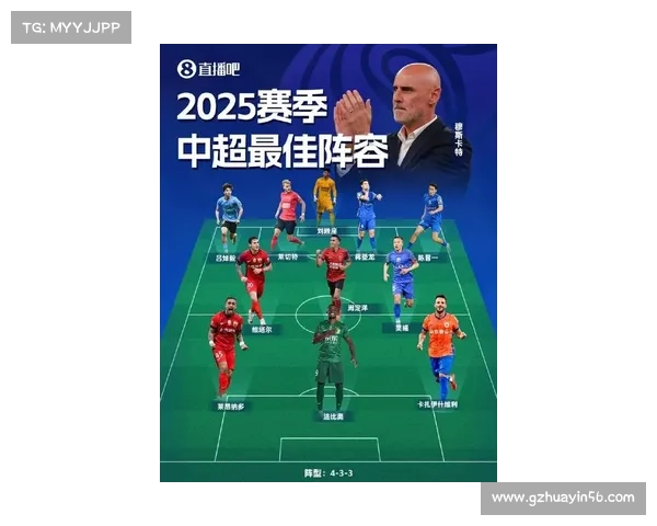 如何应对中超新赛季球队阵容变化及其带来的挑战与机遇