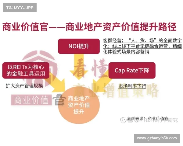 投资欧洲杯五大盈利策略助你迅速实现资金增值与财富增长 投资欧洲杯五大盈利策略助你迅速实现资金增值与财富增长